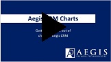 Aegis CRM Charts Training - Best Practices video